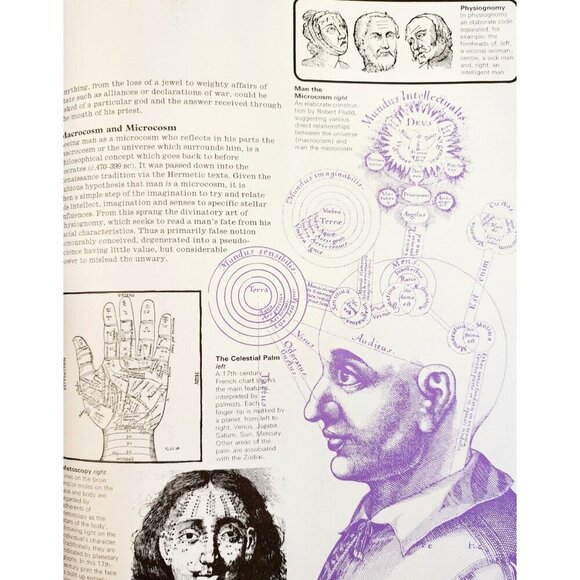 1982 The Compleat Astrologer Illustrated w/ Dust Jacket HC Parker Astrology WHBS - Picture 6 of 10